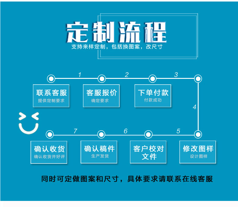 長(zhǎng)興詳情_05