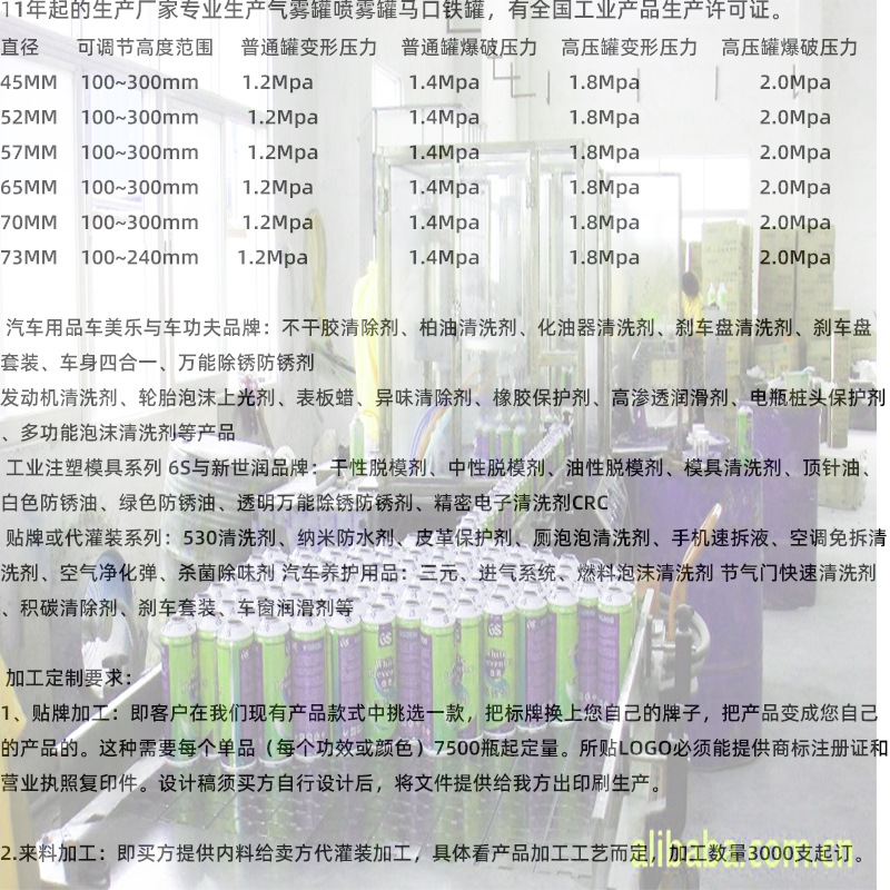 詳細(xì)說明-1
