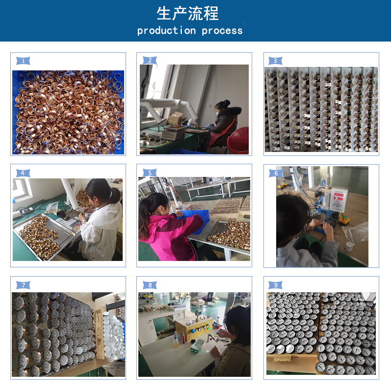 壓力表生產流程.jpg