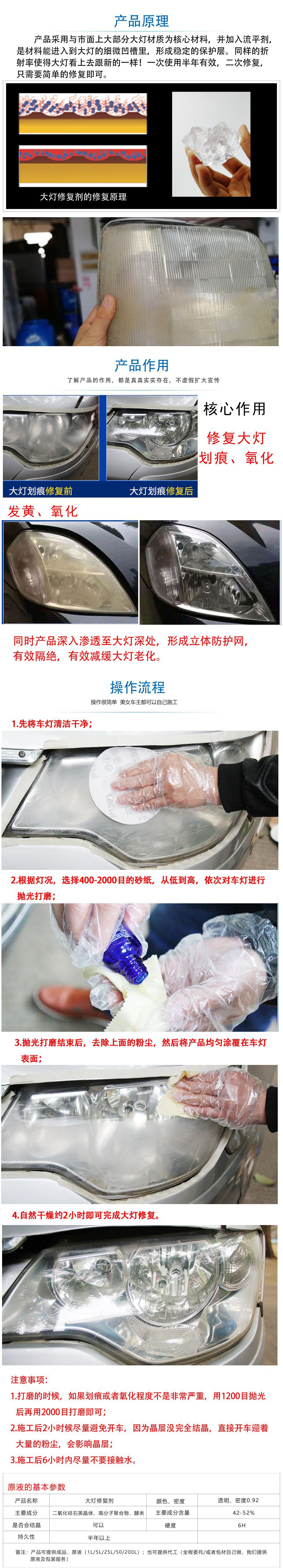 大燈修復(fù)劑淘寶詳情頁