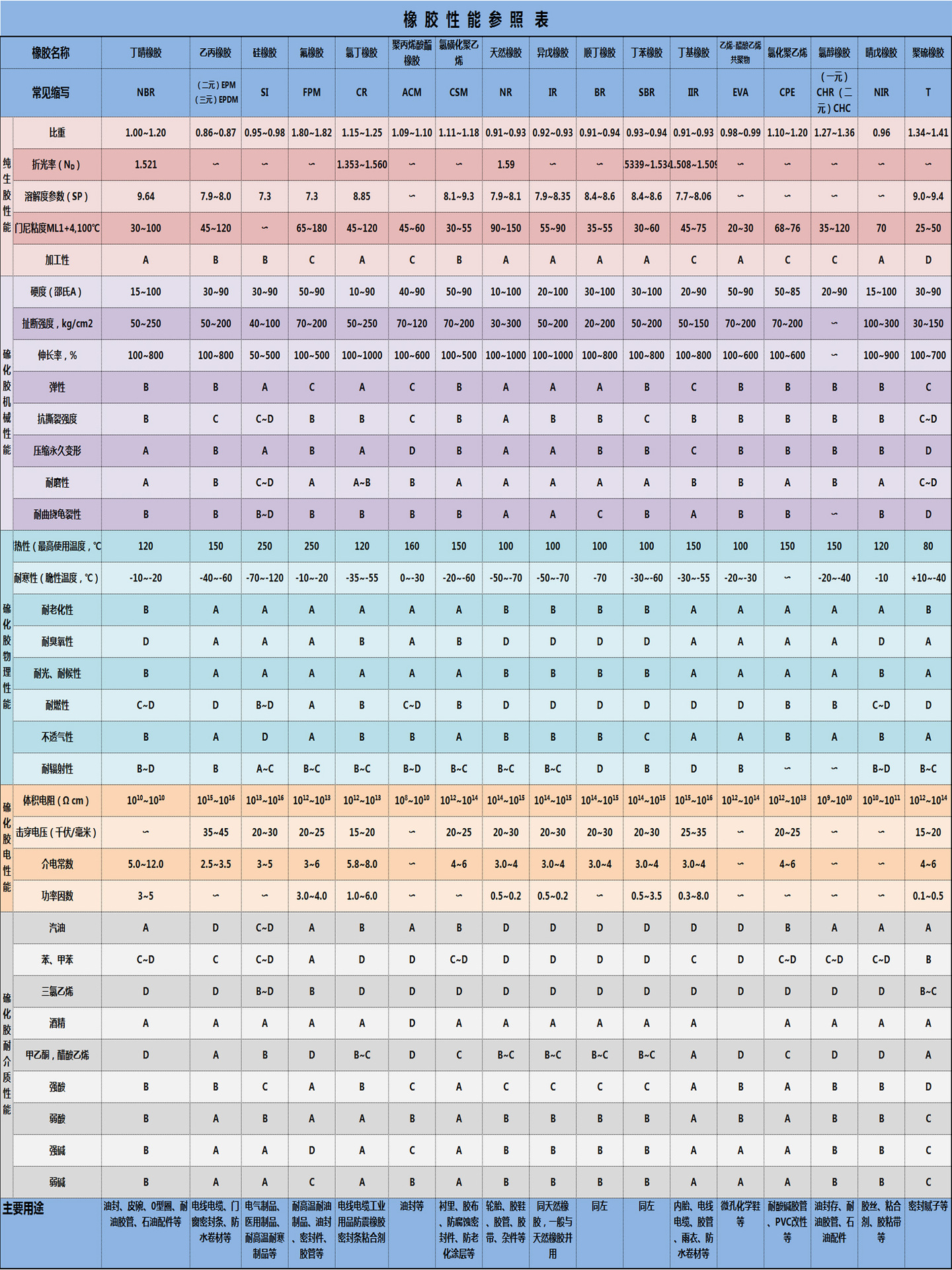 未標題-1