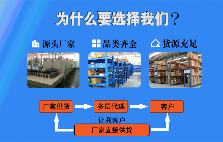 為什么選擇我們?cè)斍轫?yè)