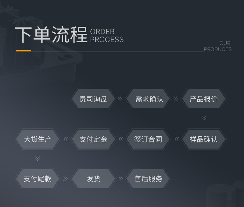 凱越詳情頁_10