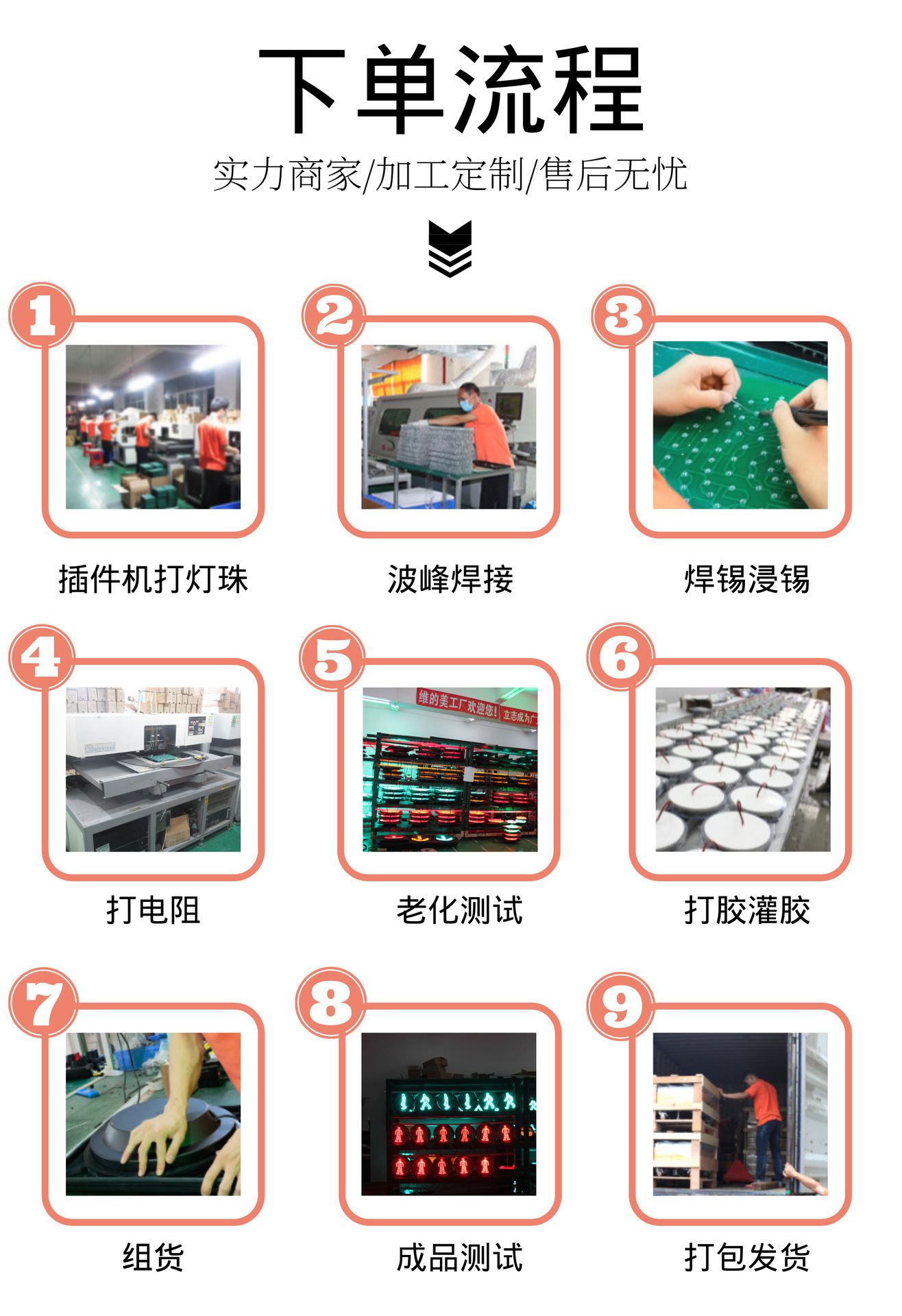 小型紅綠燈