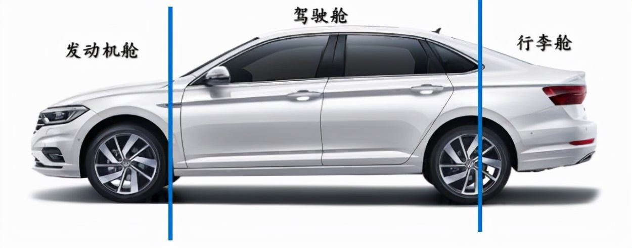 兩廂車不安全？或許你也被騙過