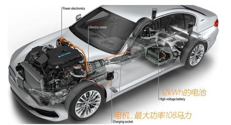 2021沃德十佳發(fā)動(dòng)機(jī)：新能源唱主角，內(nèi)燃機(jī)被看衰，還有一款三缸機(jī)？