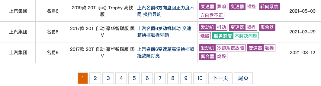 名爵MG ONE，設(shè)計(jì)師怎么還是忘不了馬自達(dá)？