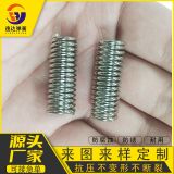 東莞逸達(dá)彈簧廠壓簧圓柱形304不銹鋼壓縮彈簧 玩具開(kāi)關(guān)電器小彈簧