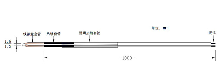 產(chǎn)品詳情頁(yè)-3 (2).jpg
