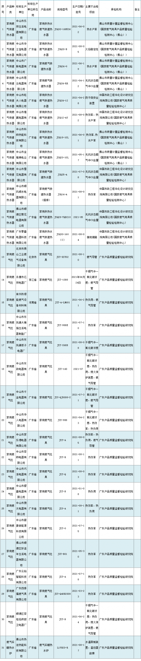 未標(biāo)題-1