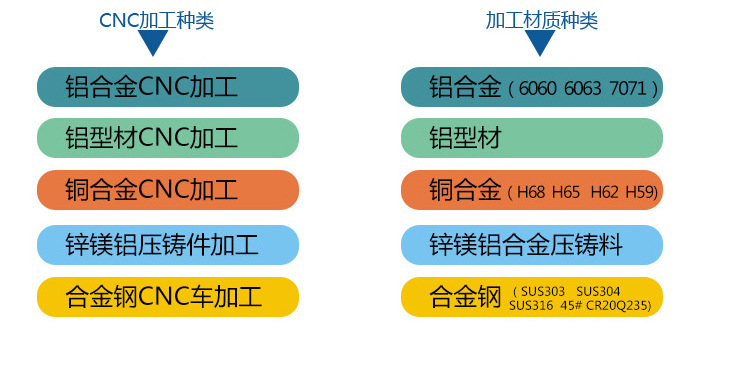 陀螺詳情頁(yè)底部_03