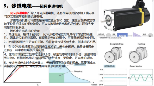 電機(jī)有哪些分類？電動(dòng)汽車用什么電機(jī)？