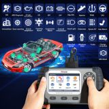 車雄風(fēng)VIDENT iAuto702 Pro 汽車故障診斷儀 OBD讀碼卡汽車檢測儀