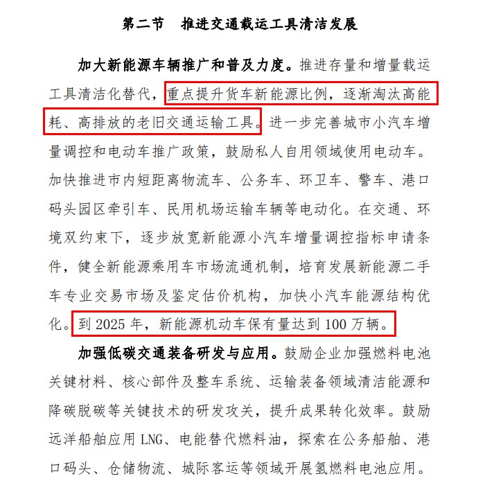 深圳：到 2025 年，新能源機動車保有量達到 100 萬輛
