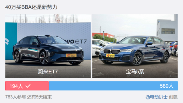 BBA百萬電動(dòng)旗艦，實(shí)至名歸還是堆料收割機(jī)？
