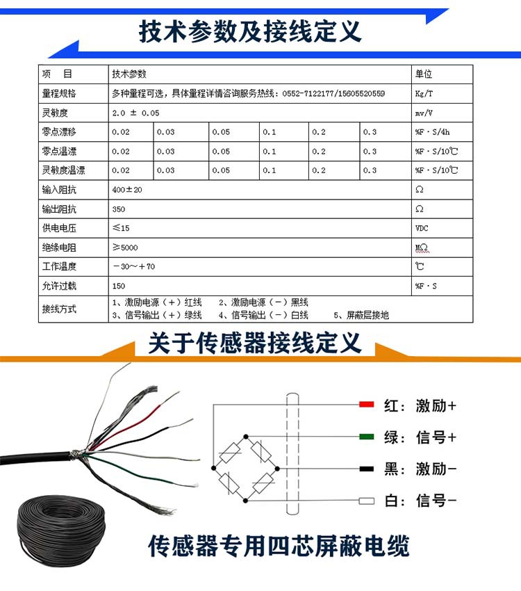 1.傳感器參數(shù)表及接線(xiàn)定義.jpg