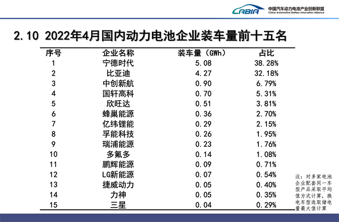 700動力電池.jpg