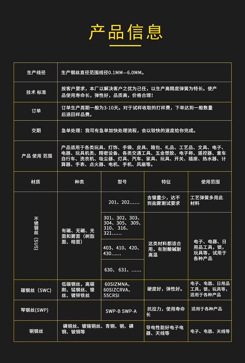 詳情頁(yè)_04