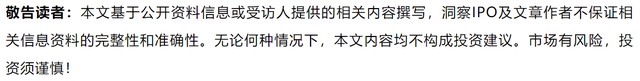 綠聯(lián)科技創(chuàng)業(yè)板IPO獲受理，威馬汽車3年虧損逾130億遞表港交所