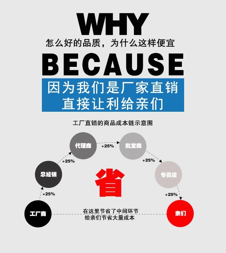 購(gòu)買理由1.webp