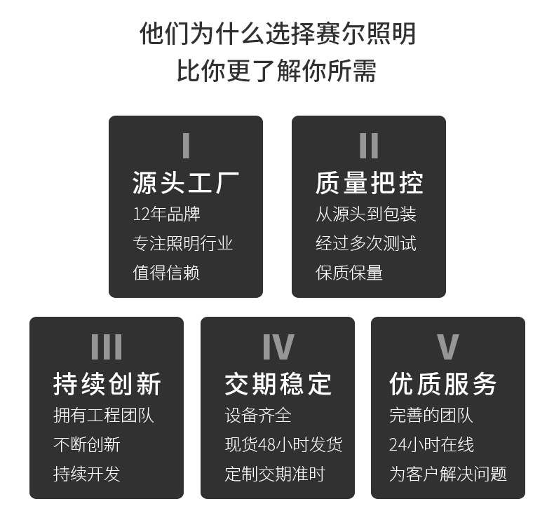 關(guān)聯(lián)銷售_01.jpg