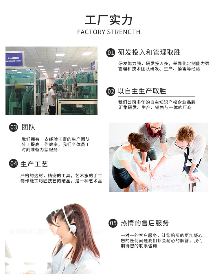 工廠實(shí)力