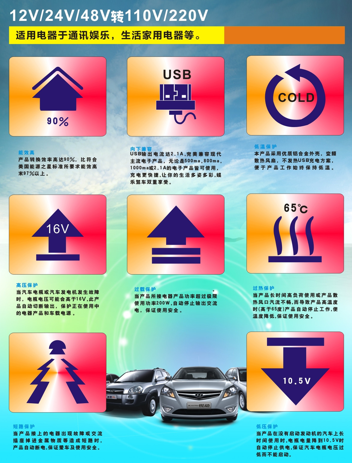 保護功能