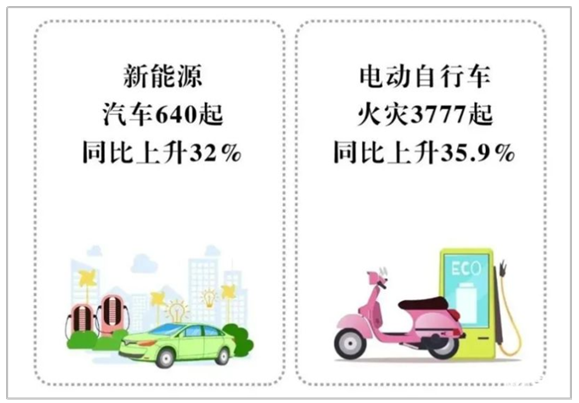 TGS2615-E00在新能源汽車電池檢測(cè)中的應(yīng)用
