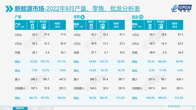 “金九”回歸是假象？