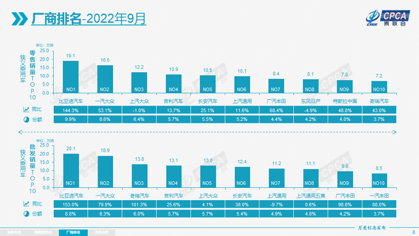 “金九”回歸是假象？