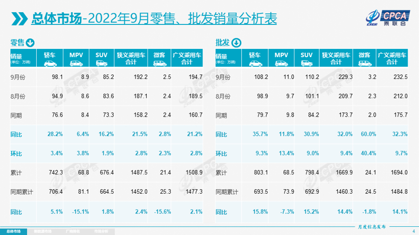 “金九”回歸是假象？
