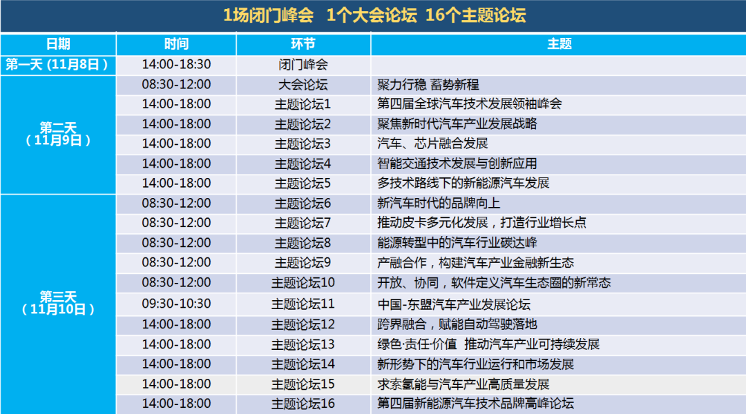 產(chǎn)融結(jié)合、跨界聯(lián)手，汽車金融新生態(tài)的“新玩法”