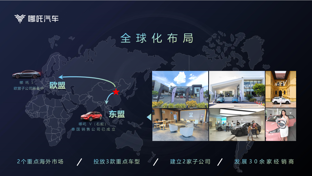 從“中國(guó)哪吒”到“世界哪吒” 哪吒汽車亮相進(jìn)博會(huì)