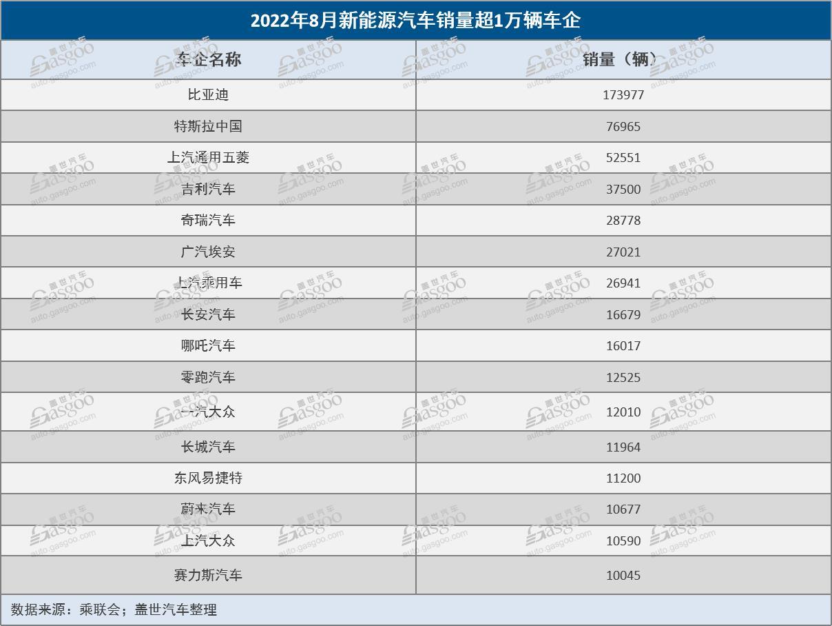 被中國(guó)車企“驅(qū)逐”，合資車企至暗時(shí)刻已來(lái)？