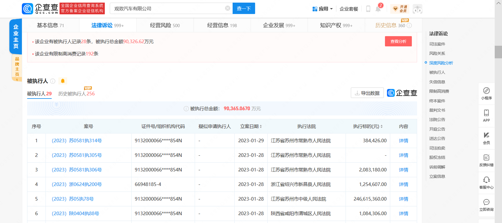 觀致汽車(chē)又被強(qiáng)制執(zhí)行2.5億 累計(jì)被執(zhí)行超4億