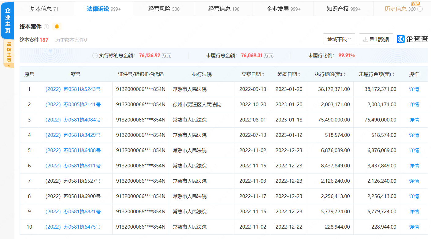 觀致汽車(chē)又被強(qiáng)制執(zhí)行2.5億 累計(jì)被執(zhí)行超4億