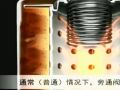 機(jī)油濾清器工作原理, 看完你就是老司機(jī)了。 (413播放)