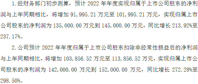 動力電池鋁箔產(chǎn)銷量同比大增 鼎勝新材2022年凈利同比預(yù)增逾兩倍