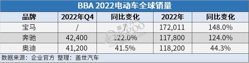 中國汽車，向上！